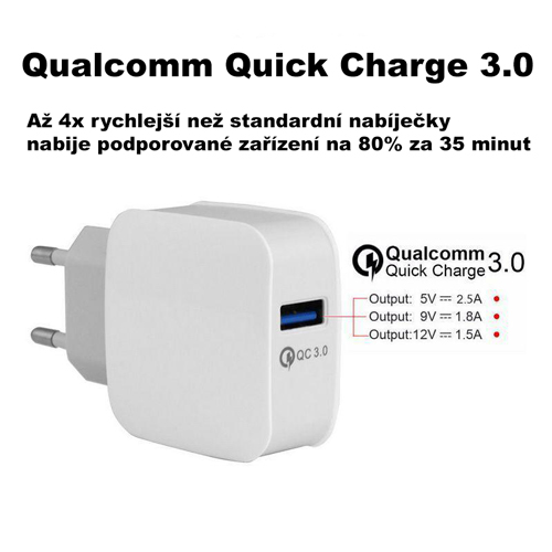 Rychlá USB nabíječka Qualcomm Quick Charge 3.0