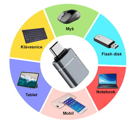 Redukce USB - USB-C