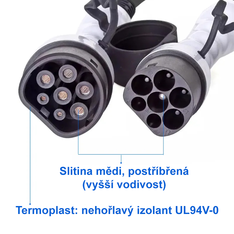 Nabíjecí kabel 11kW 16A Type 2